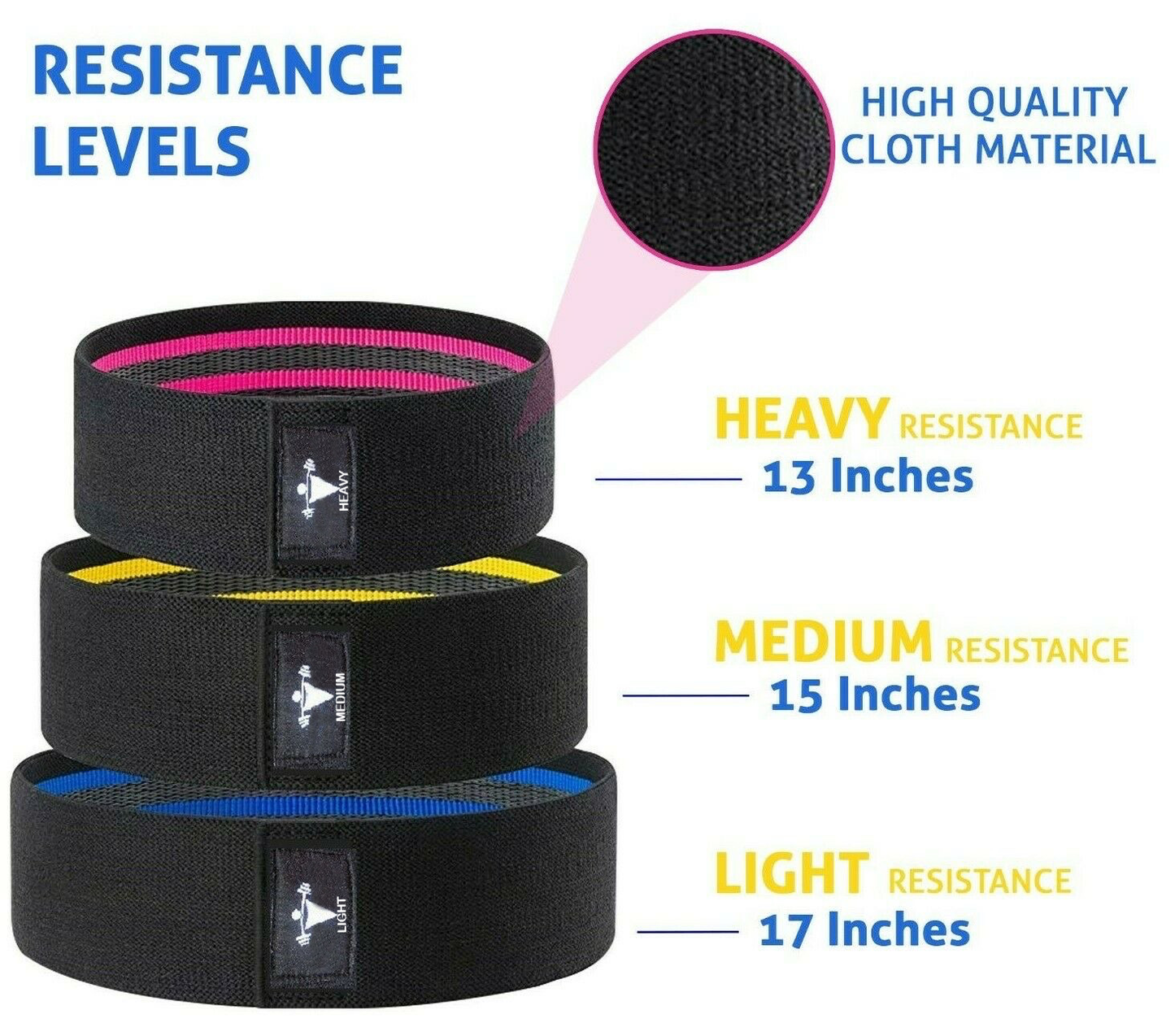 LTrevFit Hip Resistance Bands